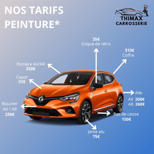 carrosserie peinture auto Coignières